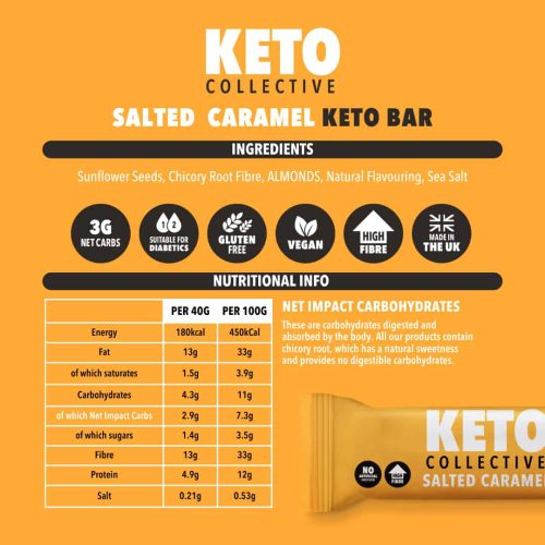 Salted Caramel Keto Bar 3